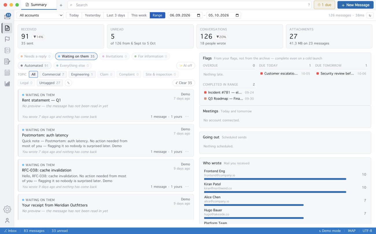 MailCode: Summary over the last 30 days, on Waiting on them — the conversations where you spoke last.